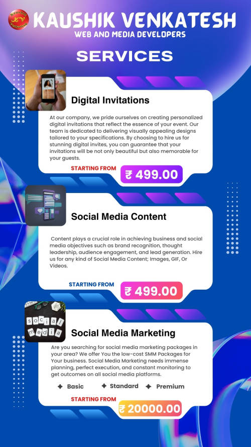 Digital Marketing Companies in Mangalore Best Digital Marketing Services in Mangalore