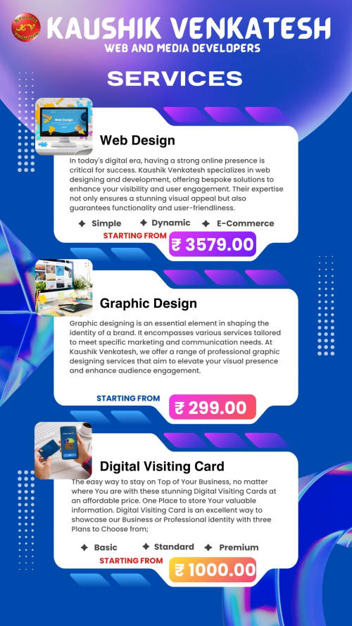 Digital Marketing in Mangalore Digital Marketing Services in Mangalore