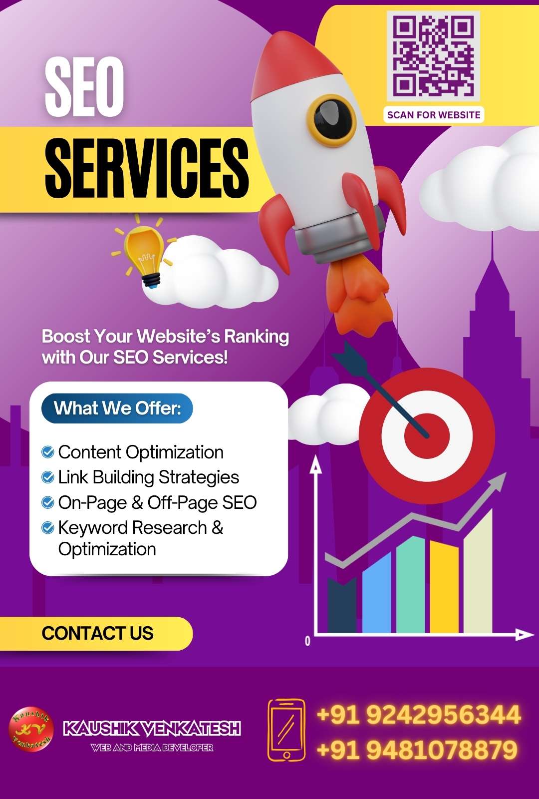 (SEO Services) Digital Marketing Agency in Mangalore