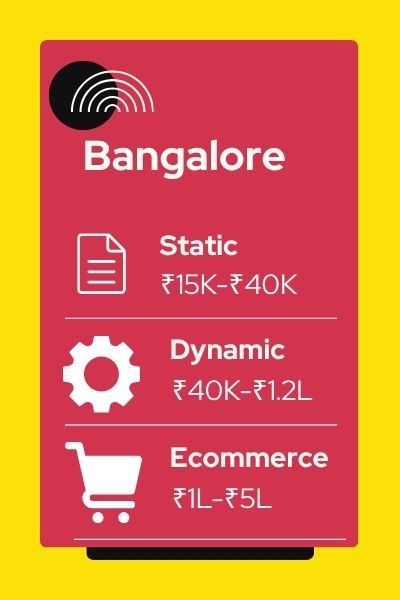Website Design Cost in Bangalore Website Design Cost in Bangalore