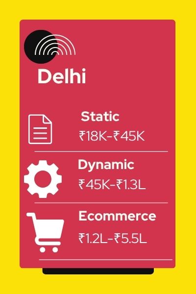 Website Design Cost in Delhi Website Design Cost in Delhi