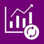 Understanding B2B Market Dynamics in Bangalore