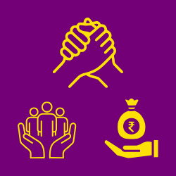 Organic and Paid Social Support