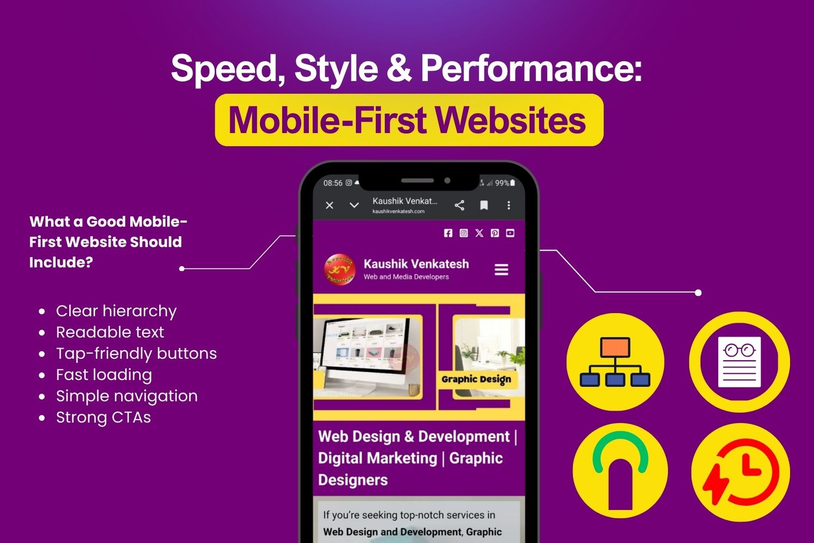 Mobile-First Website Design in Bangalore