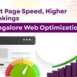 Website Speed Optimization Services in Bangalore