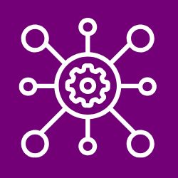 Integrations